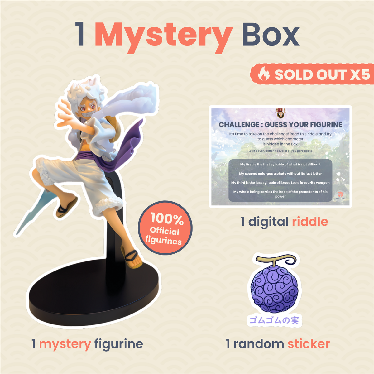 The Manga Character Mystery Box ㊙️